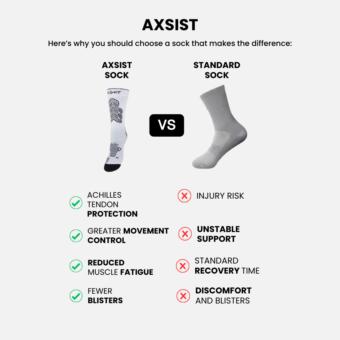 AXSIST Biyomekanik Futbol Çorabı - 6