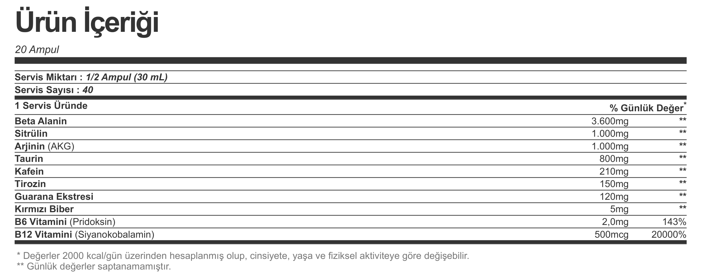 Big Joy Predator Shot 60 mL x 20 Ampul - 2