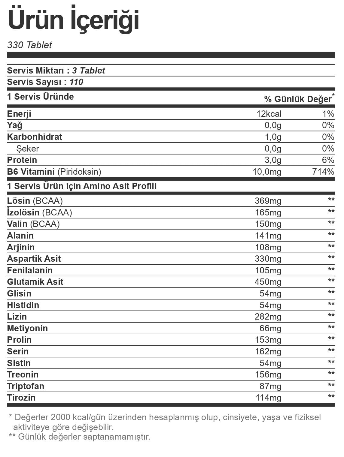 Bigjoy Aminobig 330 Tablet - 2