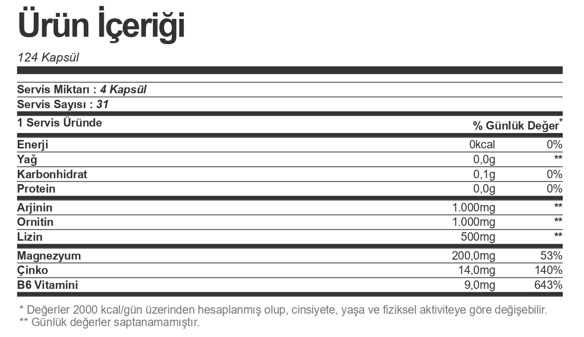 Bigjoy Arginin 120 Kapsül - 2