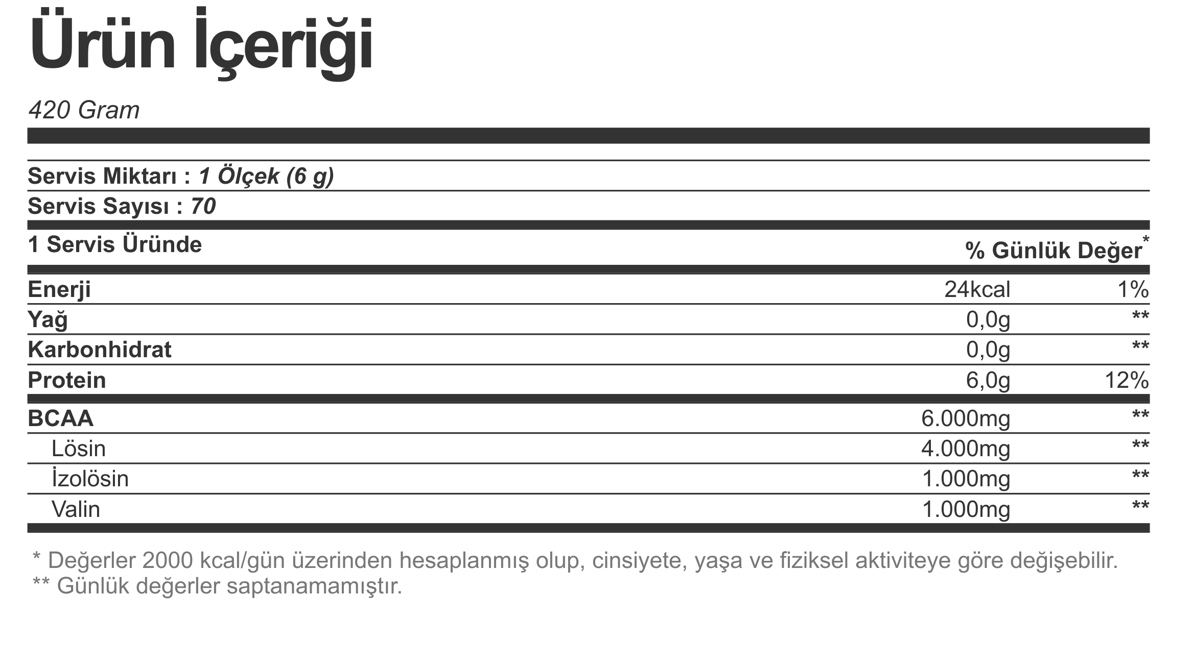 Bigjoy Bcaa Pro 4:1:1 420 gr Aromasız - 2