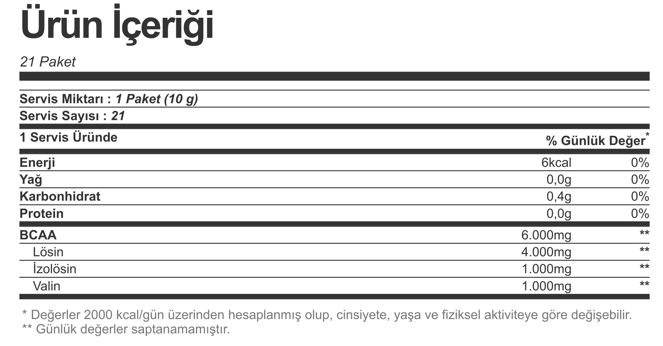 Bigjoy BCAA Pro Go! 21 Servis - 3