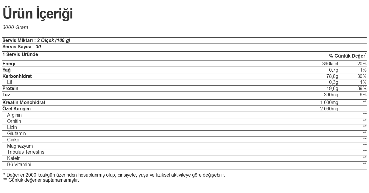 Bigjoy BigMass +GH Factors 3000 gr - 7