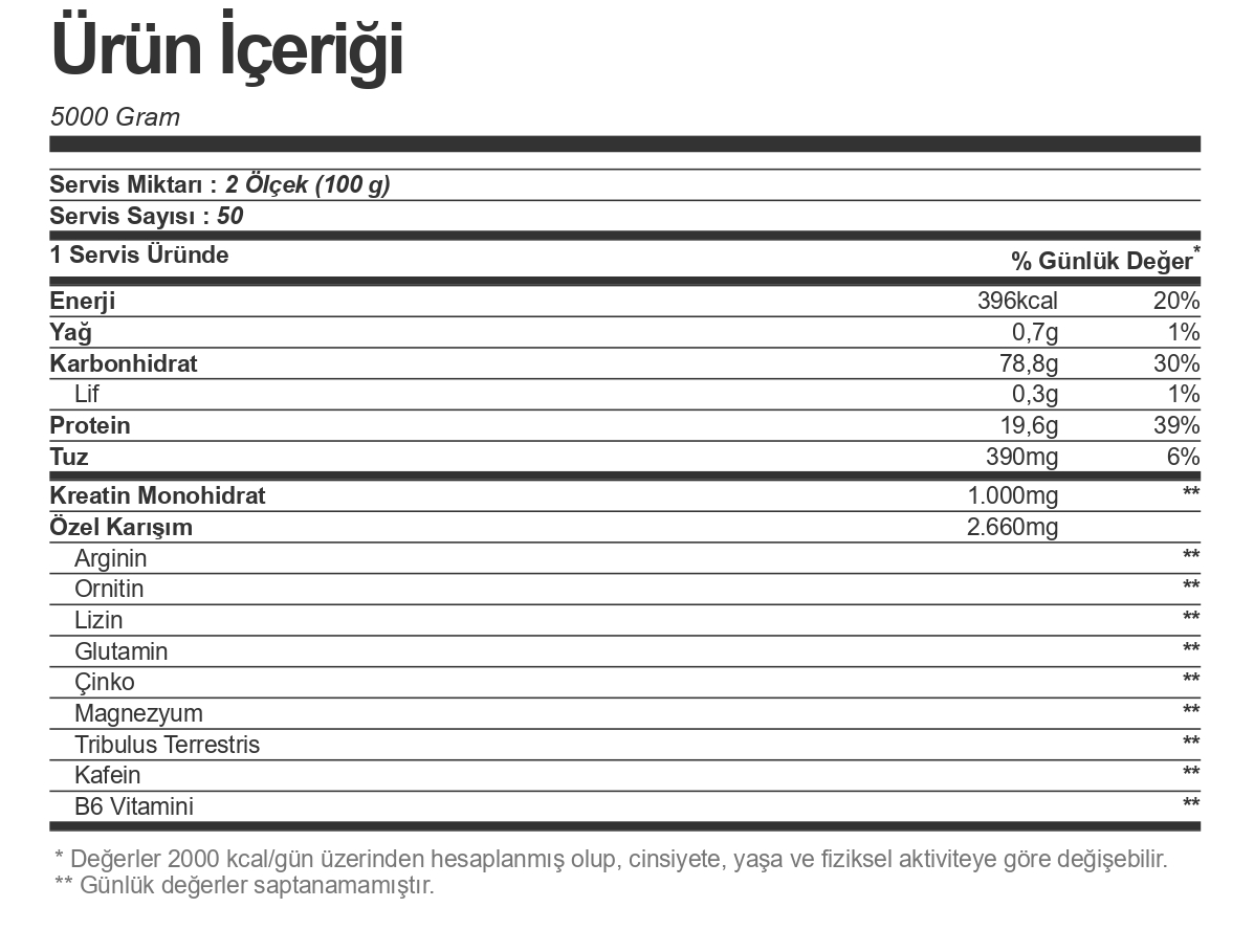 Bigjoy BigMass +GH Factors 5000 gr - 5