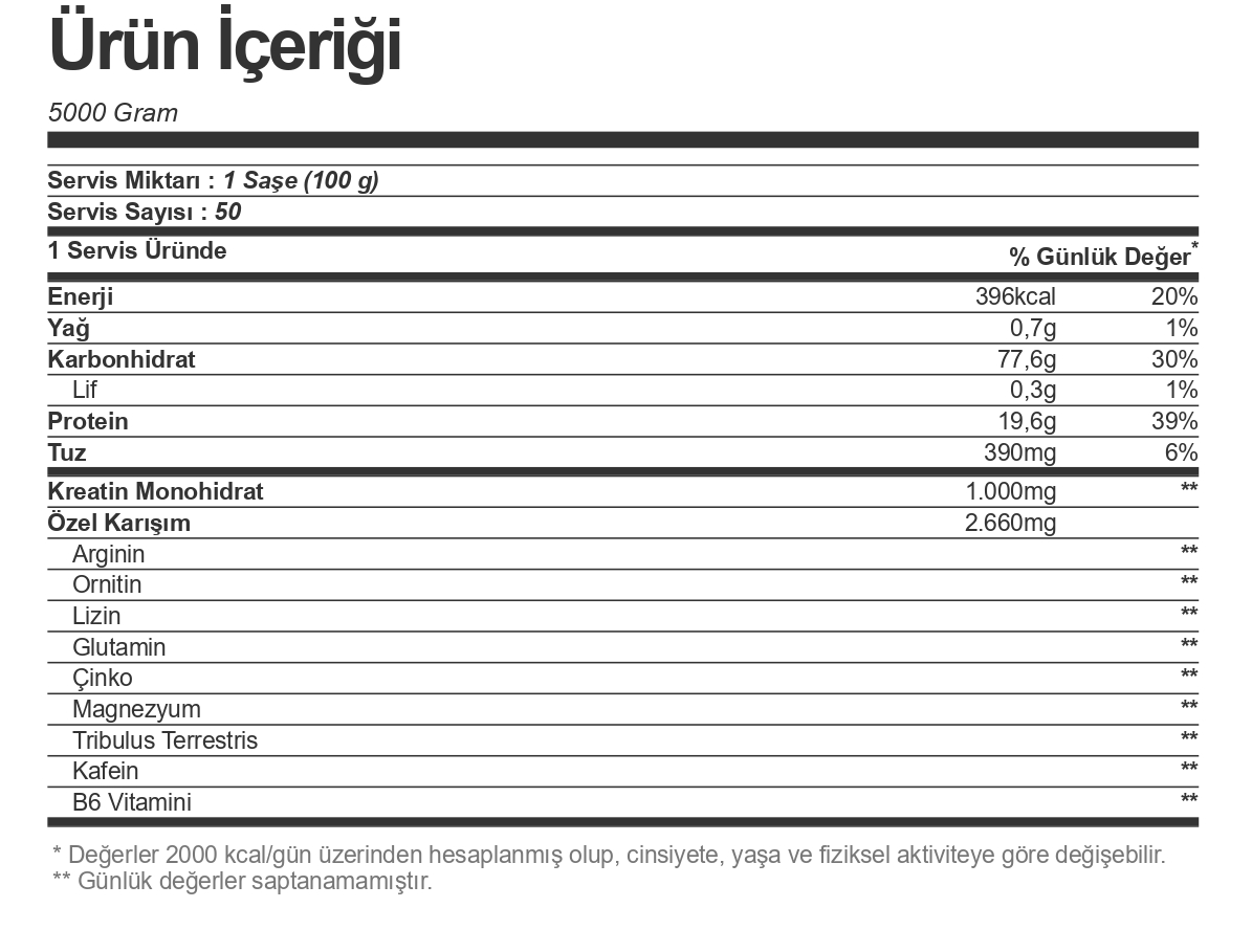 Bigjoy BigMass Go! +Gh Factors 5000 gr - 4