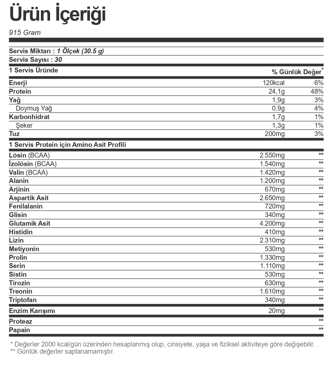 Bigjoy BigWhey Classic Whey Protein Tozu 30 Servis - 7