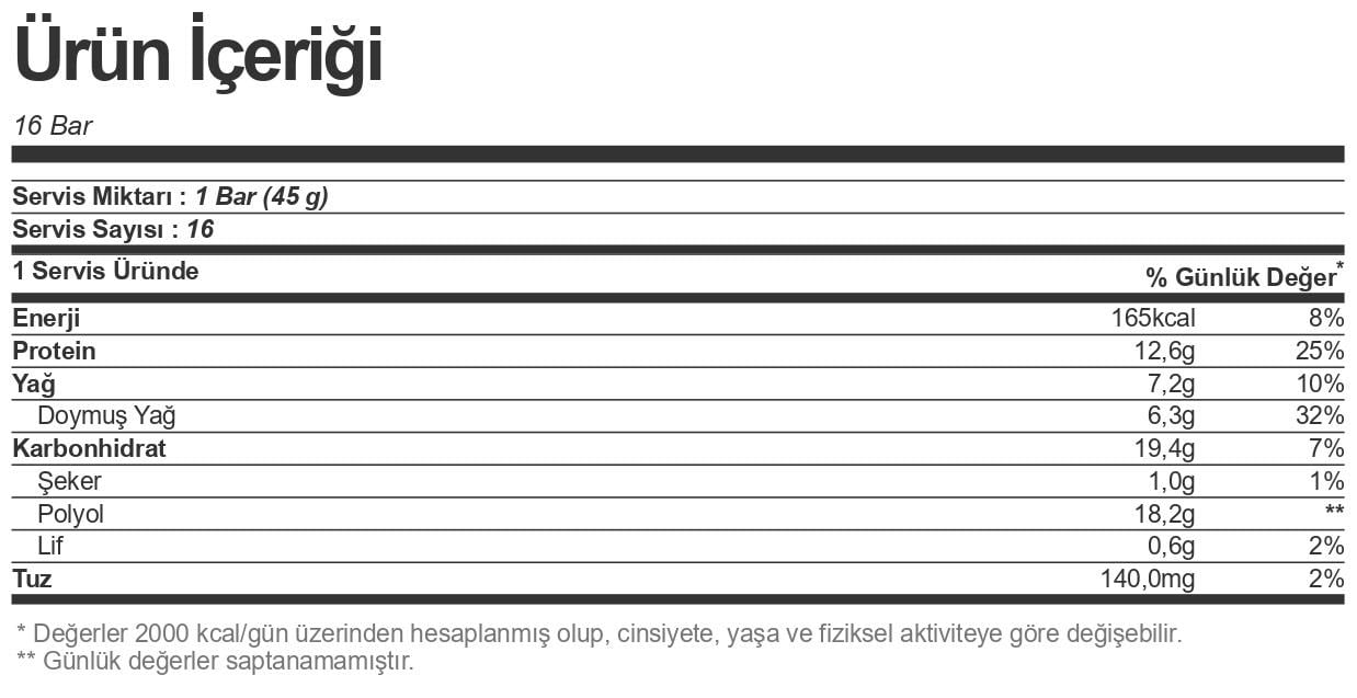 Bigjoy Classic High Protein Bar 45 gr 16 Adet - 3