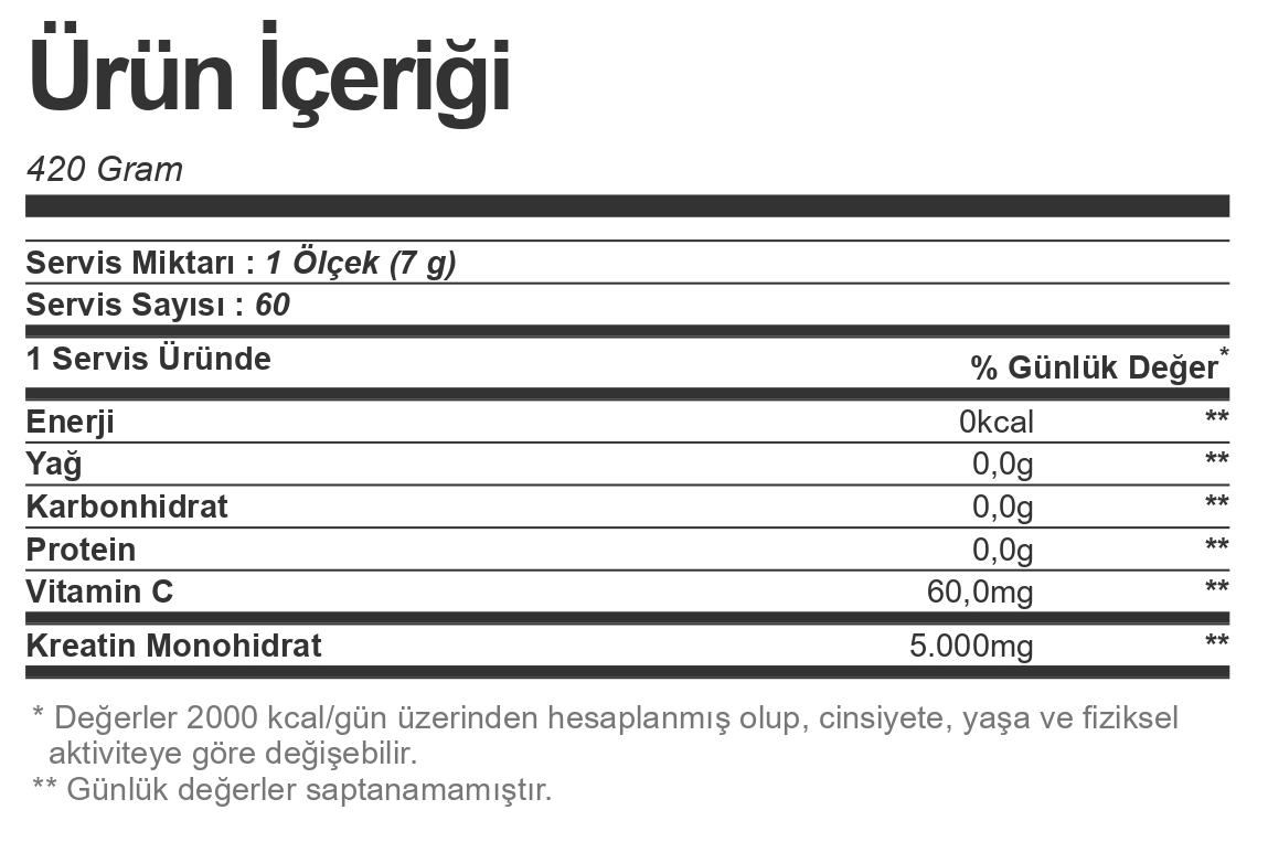 Bigjoy Creabig Micronized Creatine Monohydrate 420 gr - 2