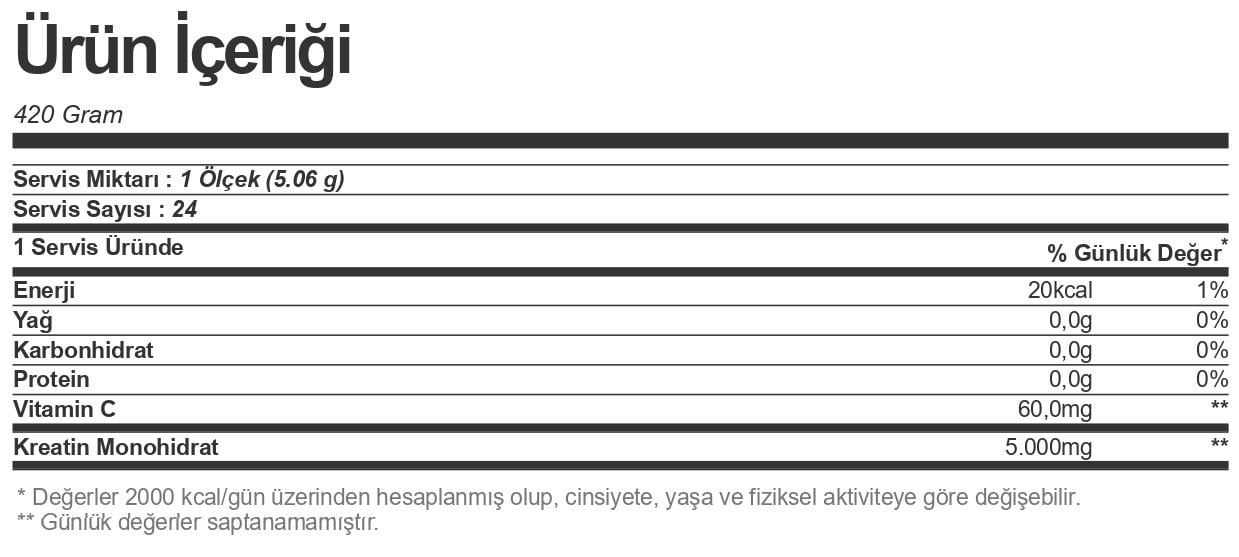 Bigjoy Creatine Creapure 121 gr - 2