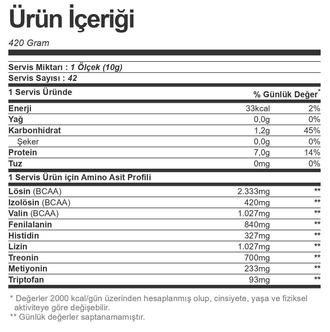 Bigjoy Essential Amino Reaal 420 gr - 3