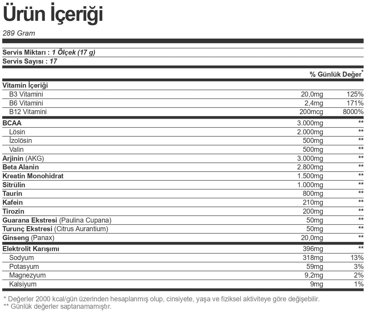 Bigjoy Pre-Dator 289 gr - 2