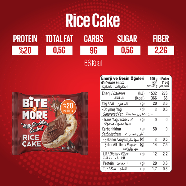 Bite More Proteinli Pirinç Patlağı Çikolata Kaplı 18 gr  24 Adet - 4