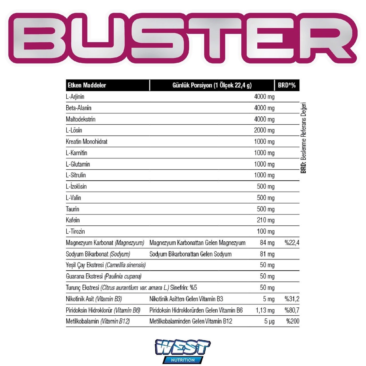 Buster Preworkout + Tribu90 Tribulus 90 Tablet Paketi - 2