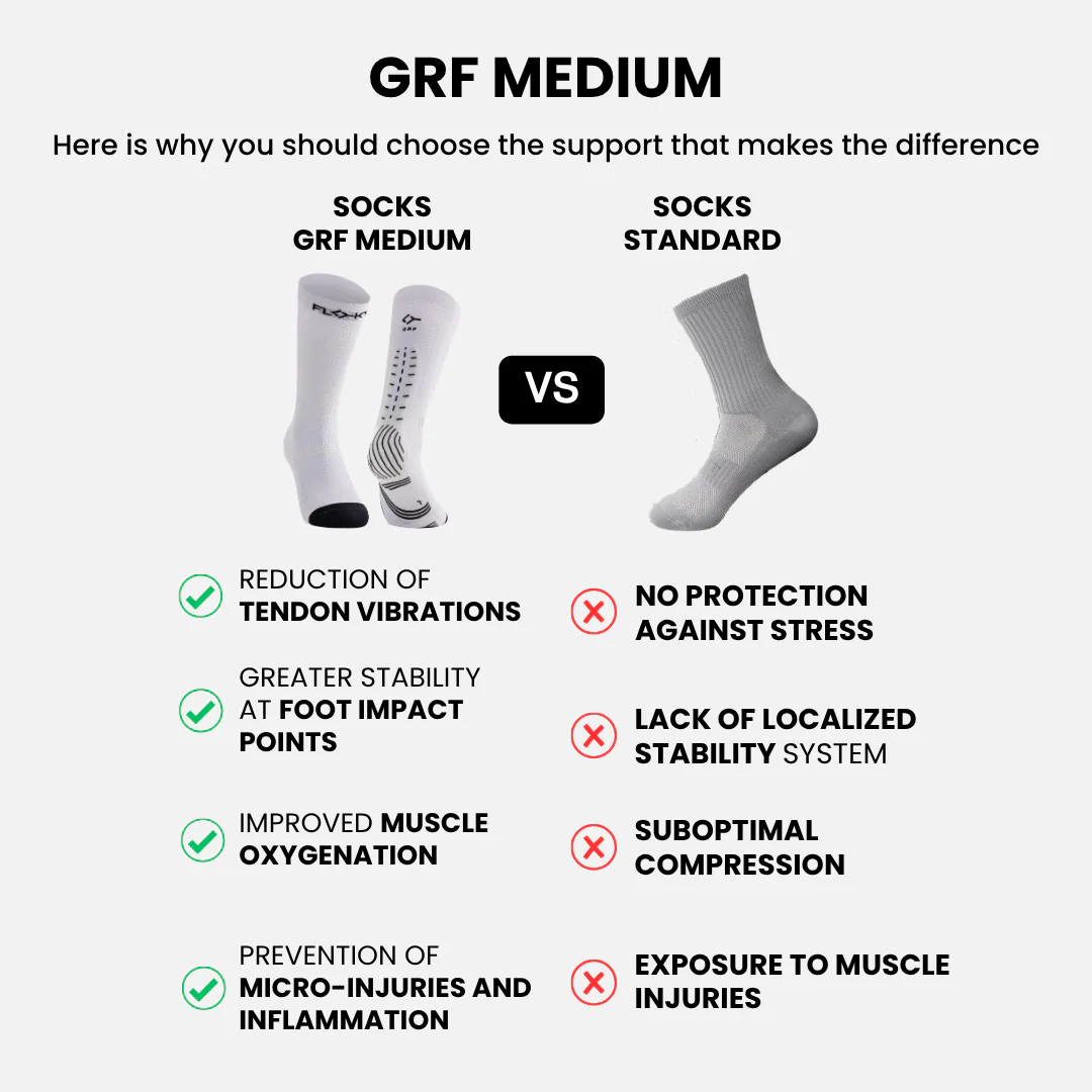 GRF Medium Biyomekanik Destek Ekipmanı (Yeni Ürün) - 9