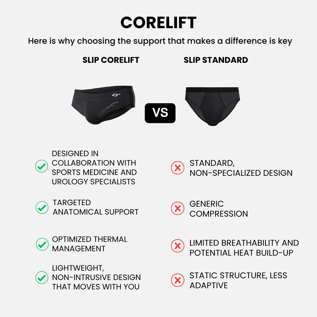 CORELIFT PERFORMANS İÇ ÇAMASIRI (YENİ ÜRÜN) - 7