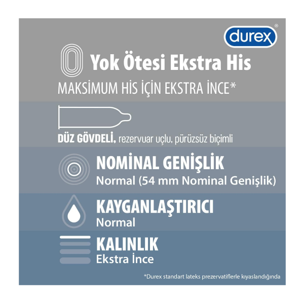 Durex Chill Prezervatif  10 Adet - 6