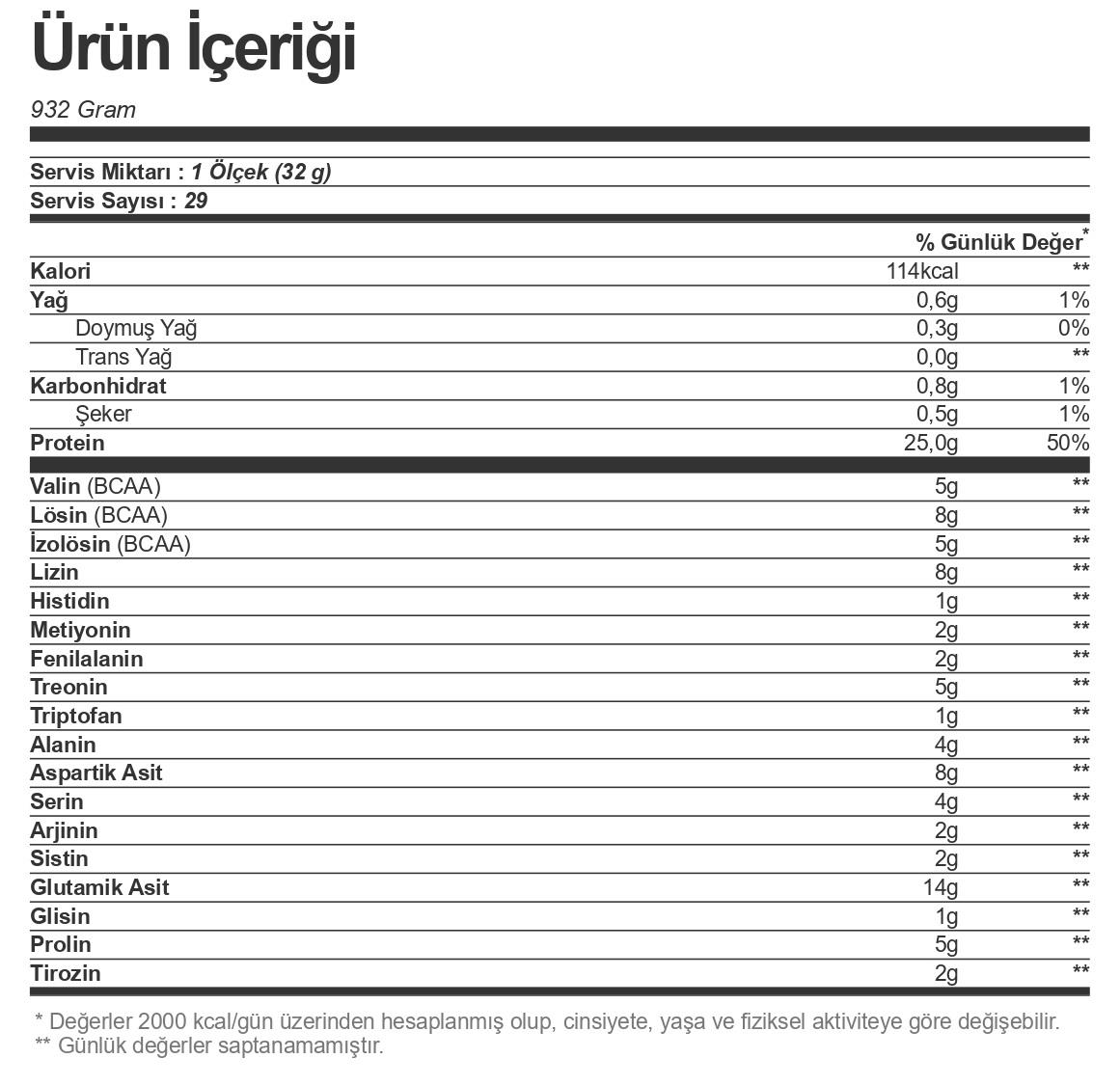 Dymatize Iso 100 Hydrolyzed Whey Protein Tozu 932 gr - 2