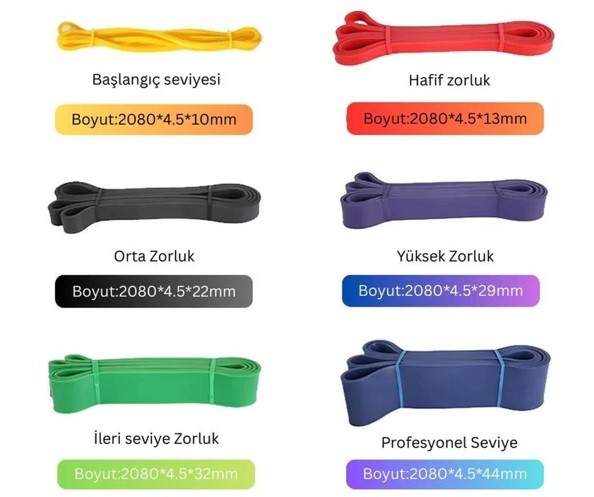 Fitness Pilates Cross Barfiks Spor Direnç Lastiği Kas Geliştirme Training Bandı - 5