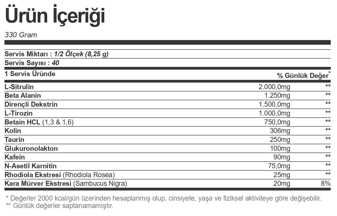 Grenade Pre-Workout 330 gr - 3