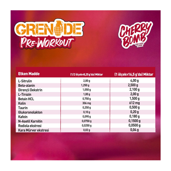 Grenade Pre-Workout Cherry Bomb 330 gr - 4