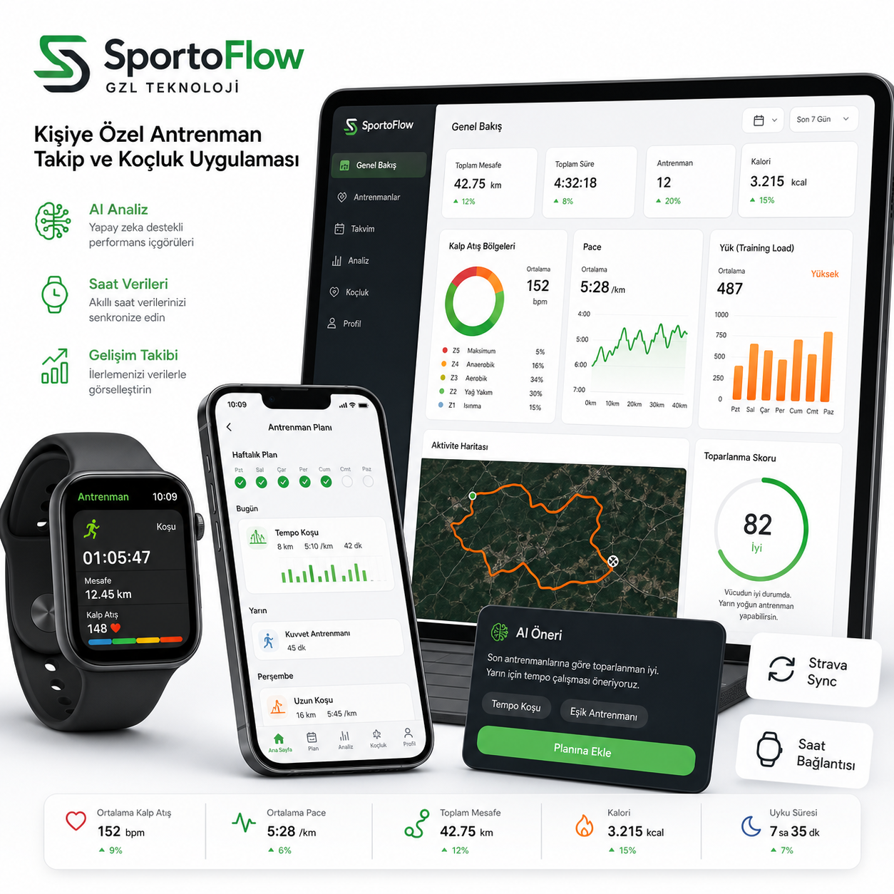 SportoFlow Kişiye Özel Antrenman Takip ve Koçluk Uygulaması - 3