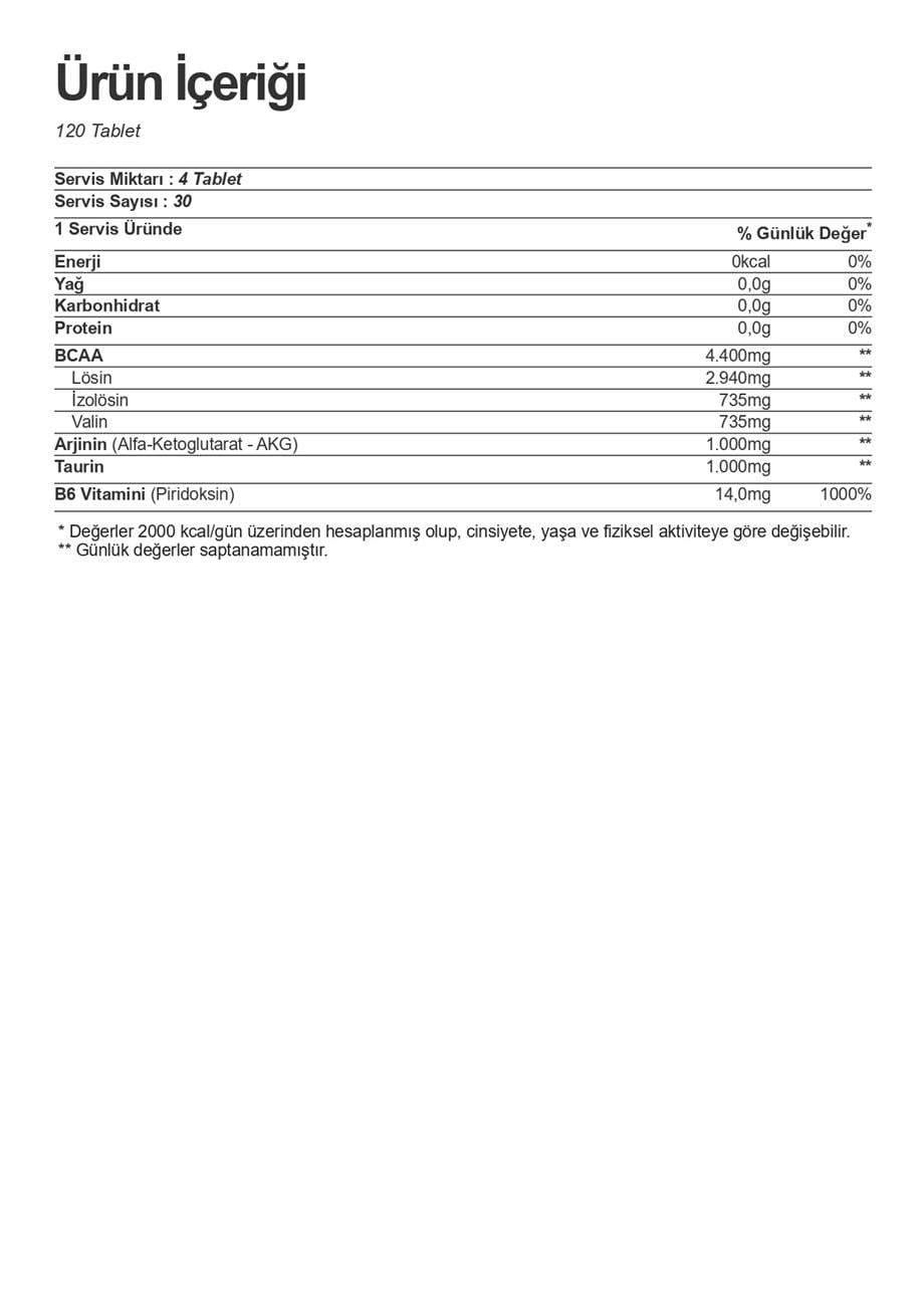 Hardline Bcaa 4:1:1 Atb6 120 Tablet - 2