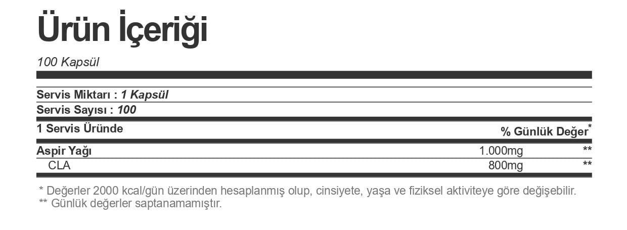 Hardline CLA One 1000 Mg 100 Jel Kapsül - 2