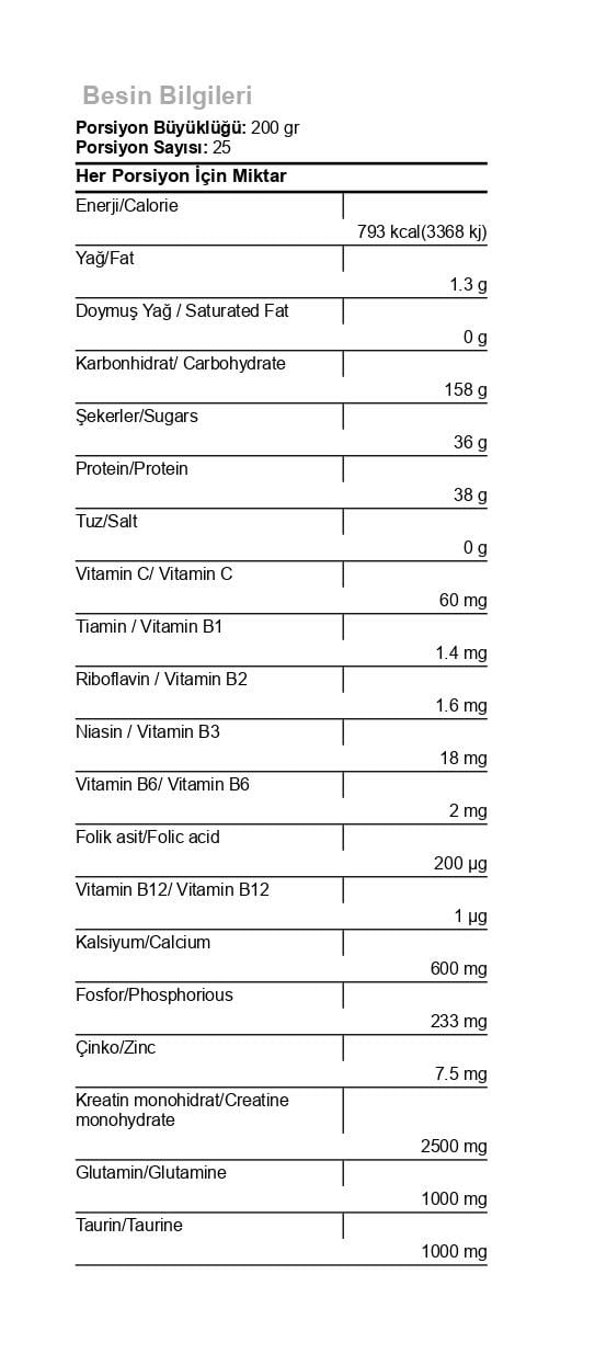Hardline Progainer 5000 gr - 5