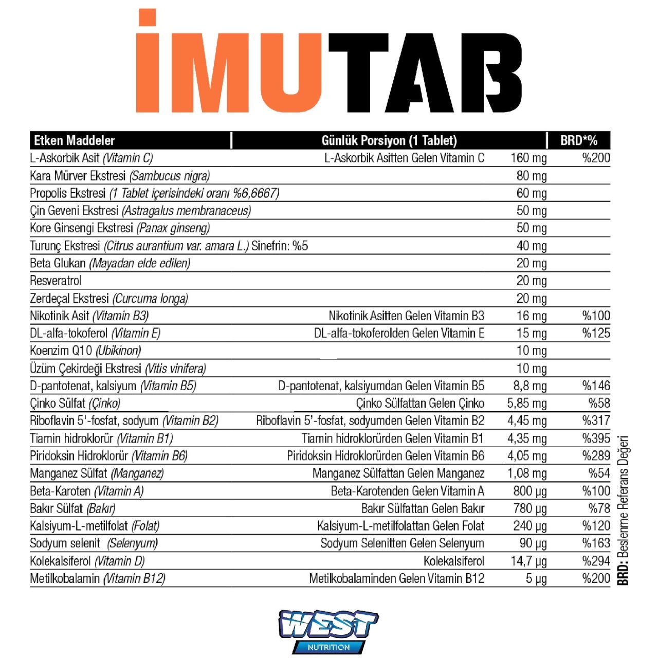 İmutab Kara Mürver (Sambucus) & Propolis Ekstreli MULTİVİTAMİN MİNERAL 60 Tablet x 900 mg - 2