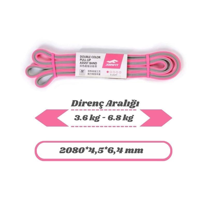 JOINFIT Direnç Lastiği ve Egzersiz Bandı Pembe-Gri XX-Light