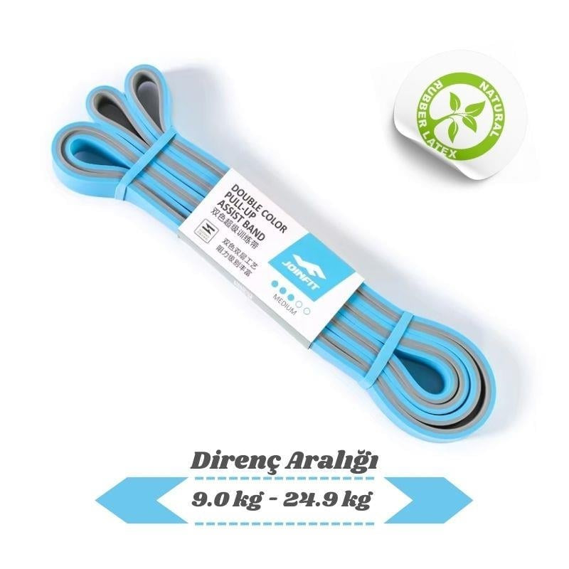 JOINFIT Direnç Lastiği ve Egzersiz Bandı Mavi-Gri Light