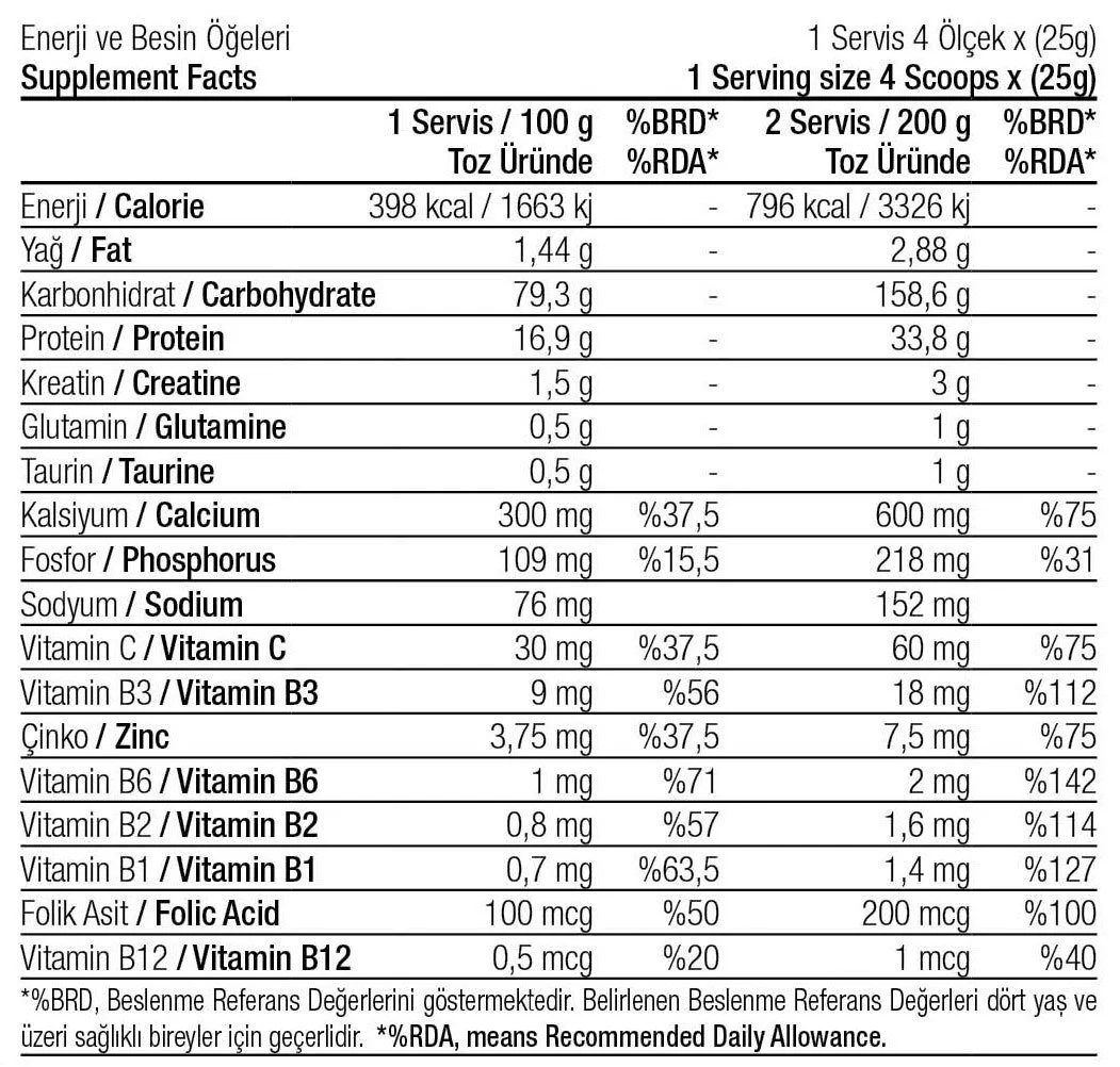 Mass Gainer Karbonhidrat Tozu 3000 gr 30 Servis - 4