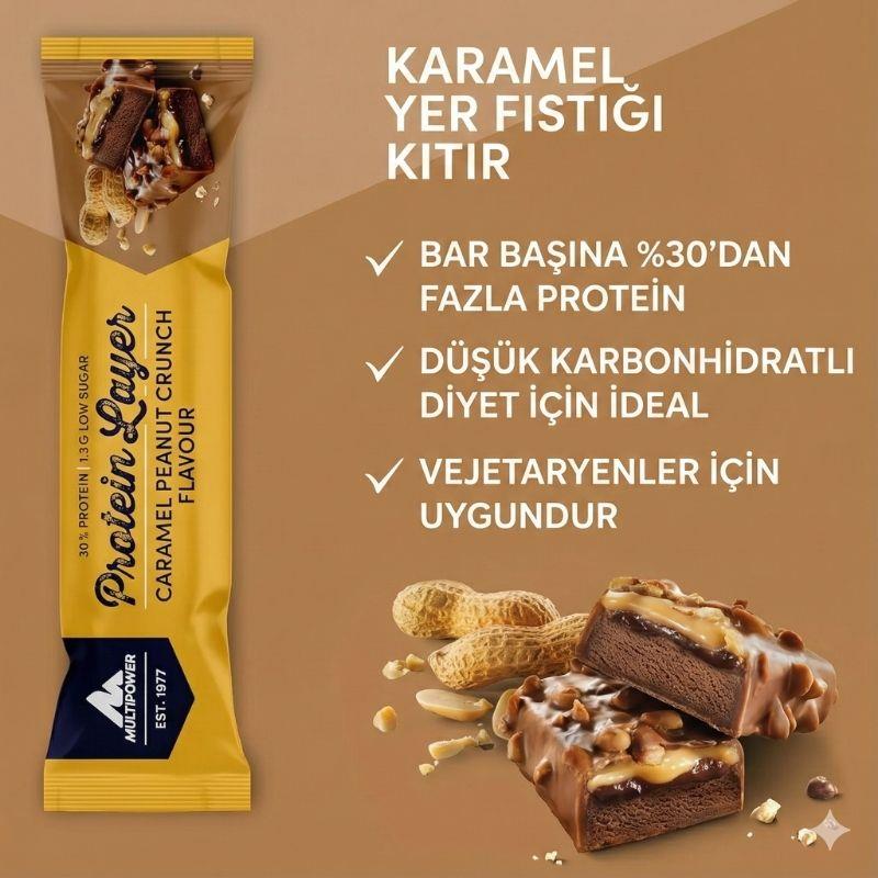 Multipower Protein Layer 18 Adet - 5