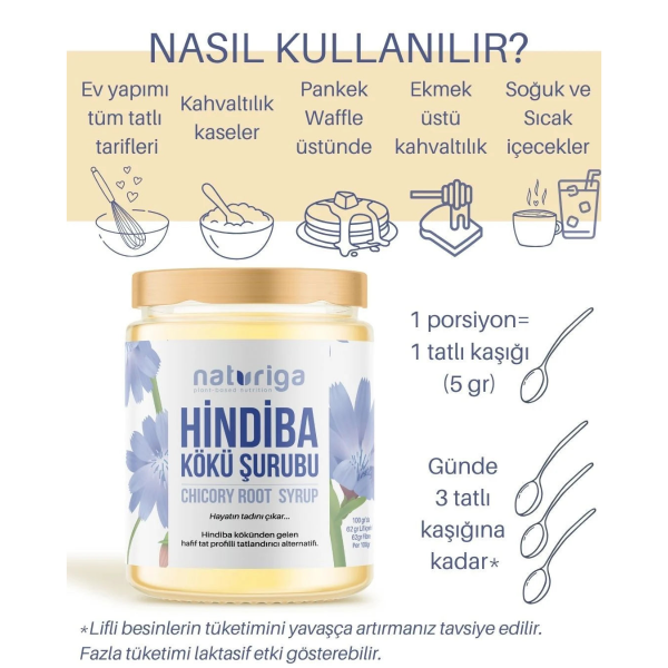 Naturiga Hindiba Şurubu  200 gr - 9