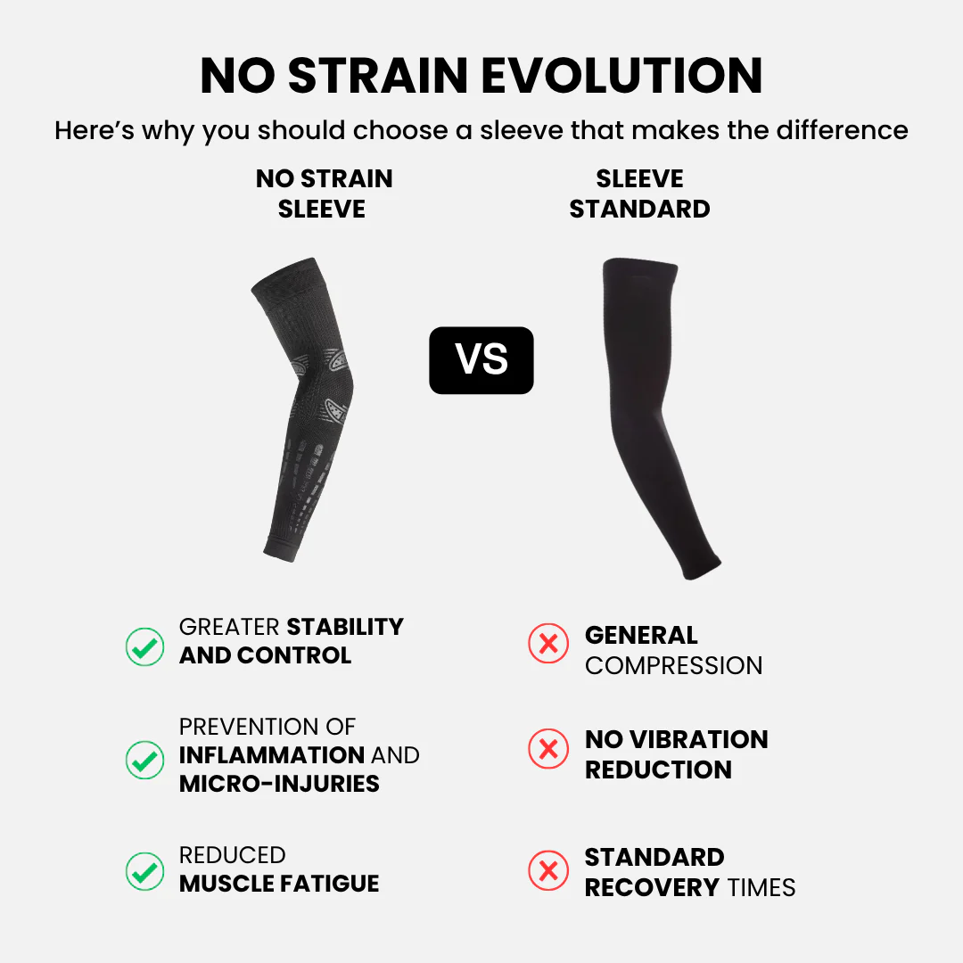 NO STRAIN Evolution Biyomekanik Performans Sporcu Kolluğu (2026) - 6