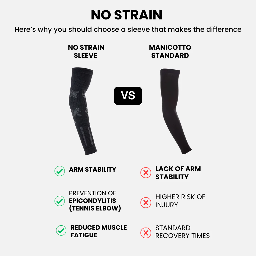 NO STRAIN – Biyomekanik Performans Sporcu Kolluğu - 8
