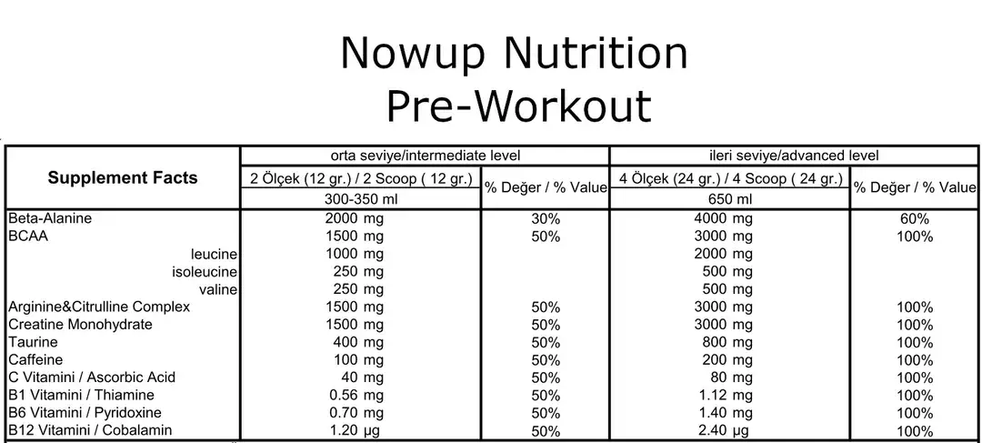 Nowup Nutrition Carbo Gainer 82 gr 30 Saşe - 3