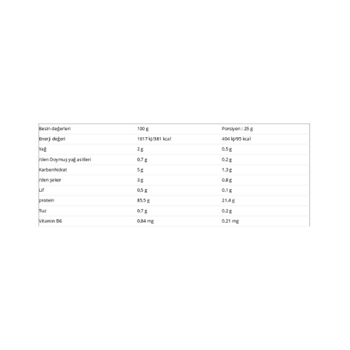 Nutrend Iso Whey Prozero 2250 gr 90 Servis - 2