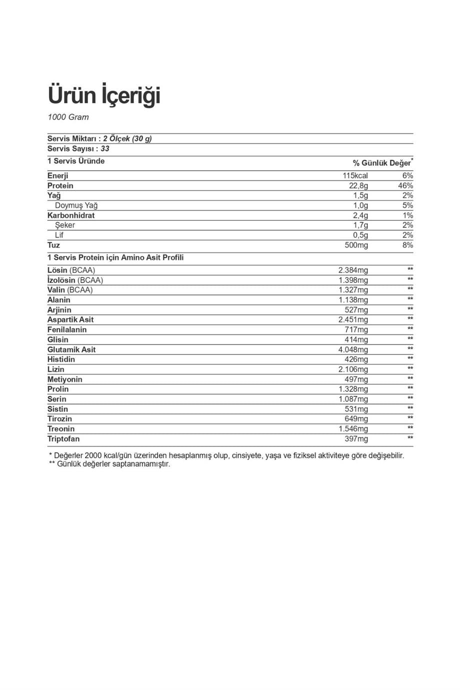 Nutrend Whey Protein Tozu 1000 gr - 2
