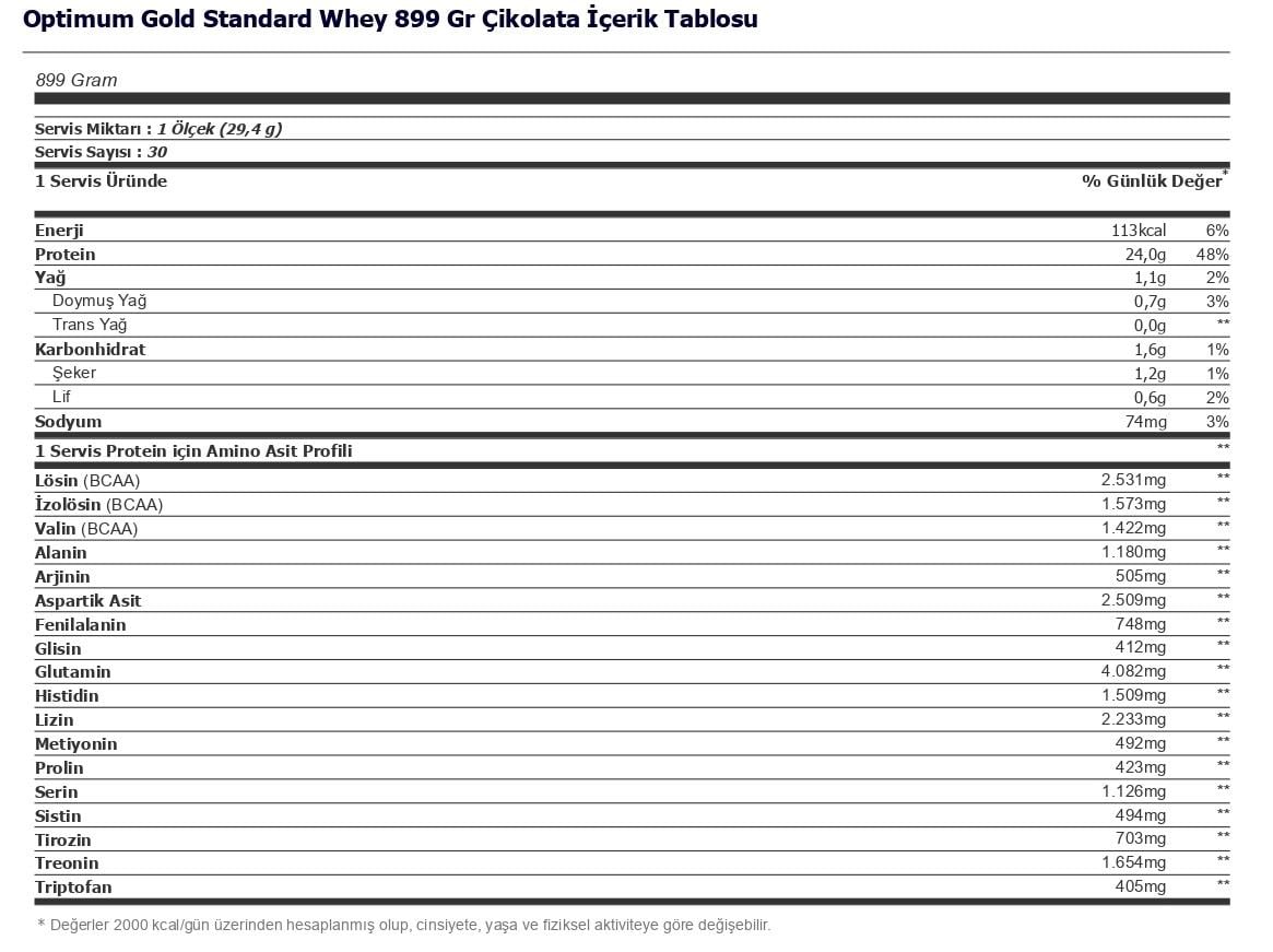 Optimum Nutrition Gold Standard Whey Protein Tozu 908 gr - 4