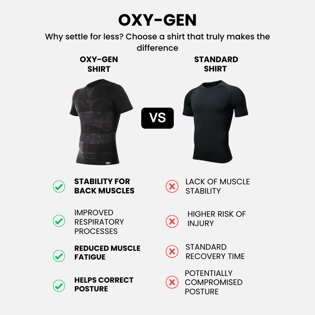 OXY-GEN – Biyomekanik Performans Tişörtü Siyah - 4