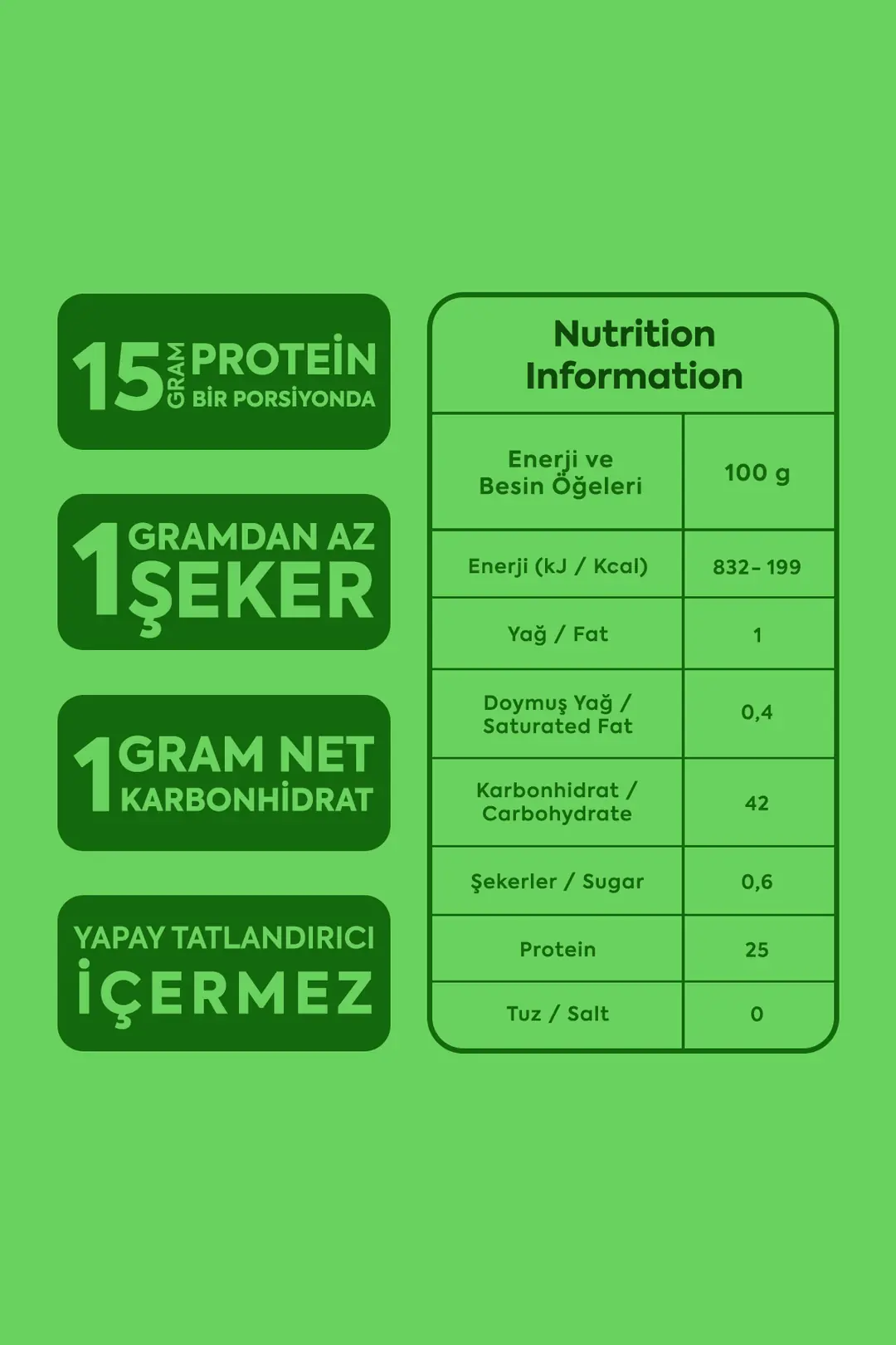 Protein Gummies 60g x 12 adet - 5