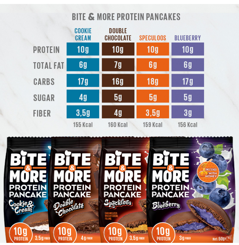 Bite & More Limited Edition Protein Pancake Red Velvet 12 Adet x 50 gram - 2