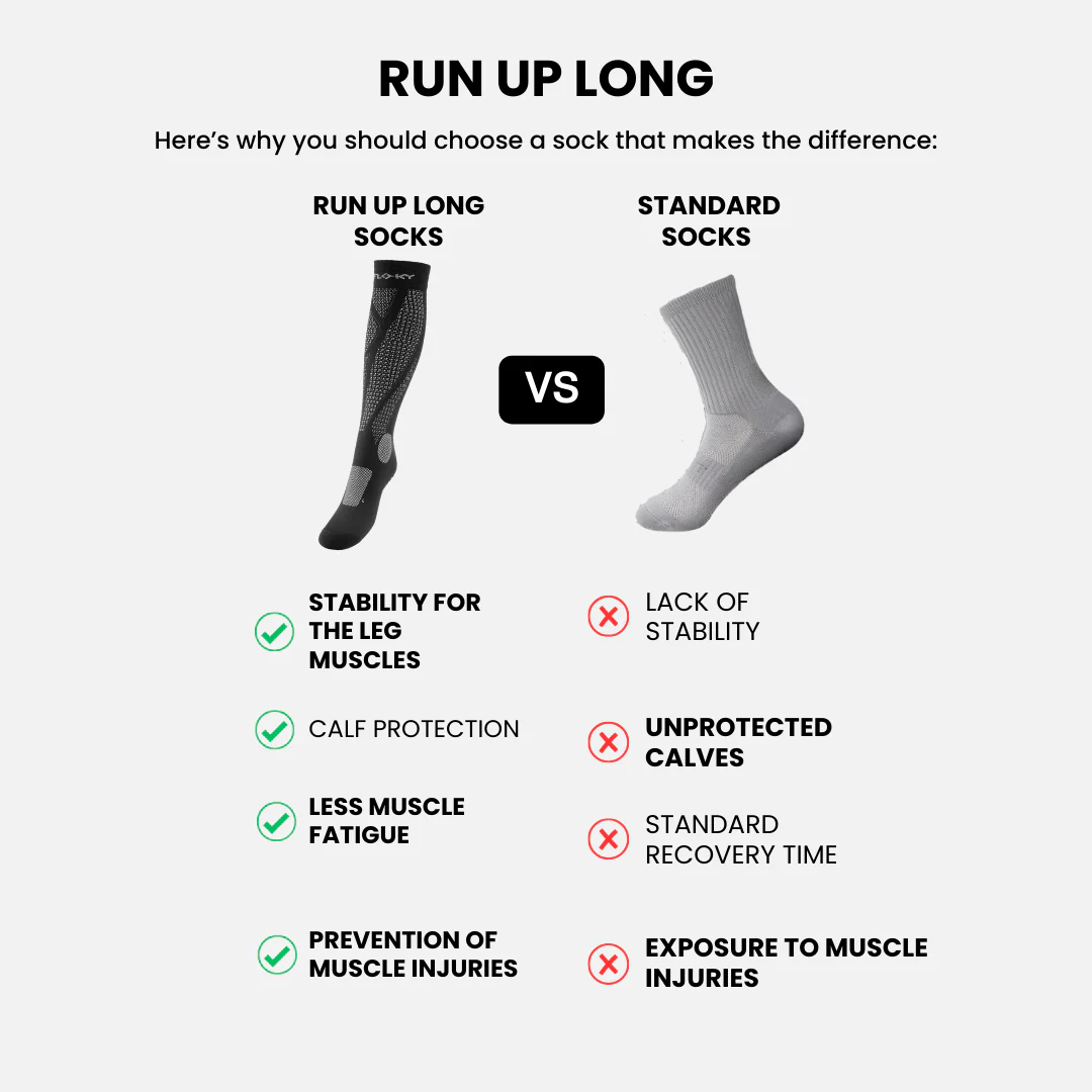 RUN UP Long-Biyomekanik Performans Koşu Çorabı Beyaz - 8
