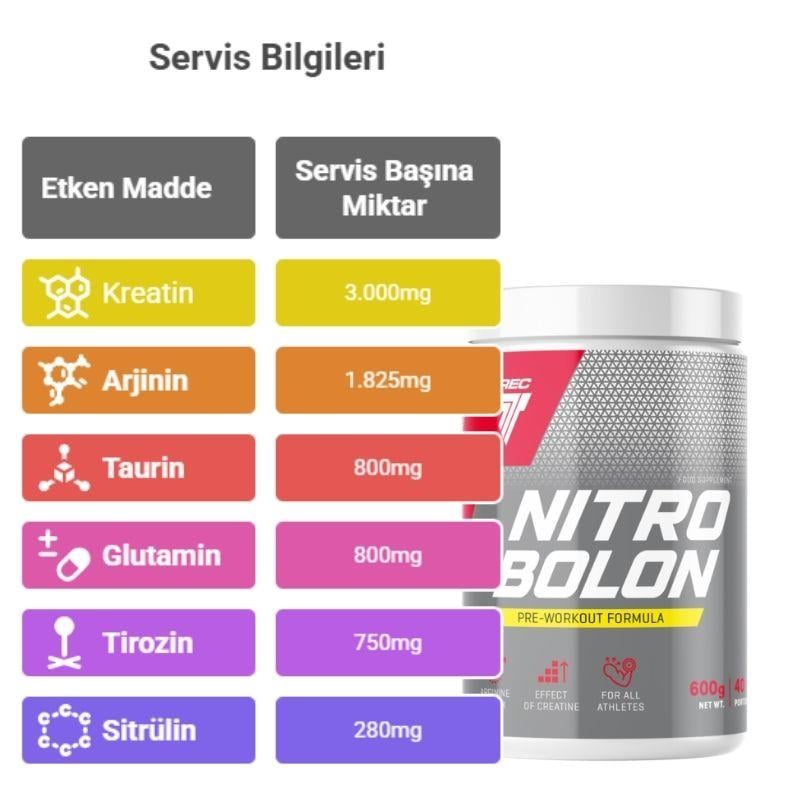 Trec Nitrobolon Pre-Workout 600 Gr - 2