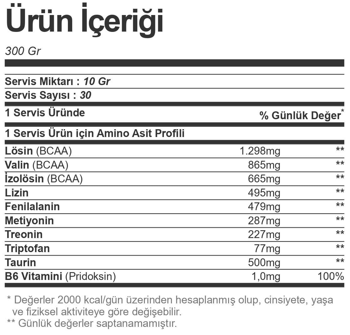 Trec Nutrition Amino EAA High Speed 300 gr - 2