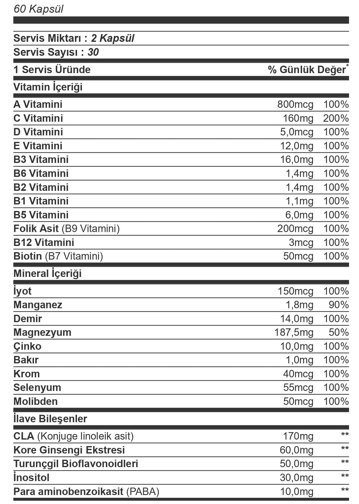 Trec Nutrition Multipack Multivitamin Complex 60 Kapsül - 2