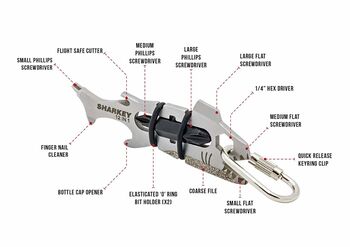 True Utility 214K Sharkey Tool - 5