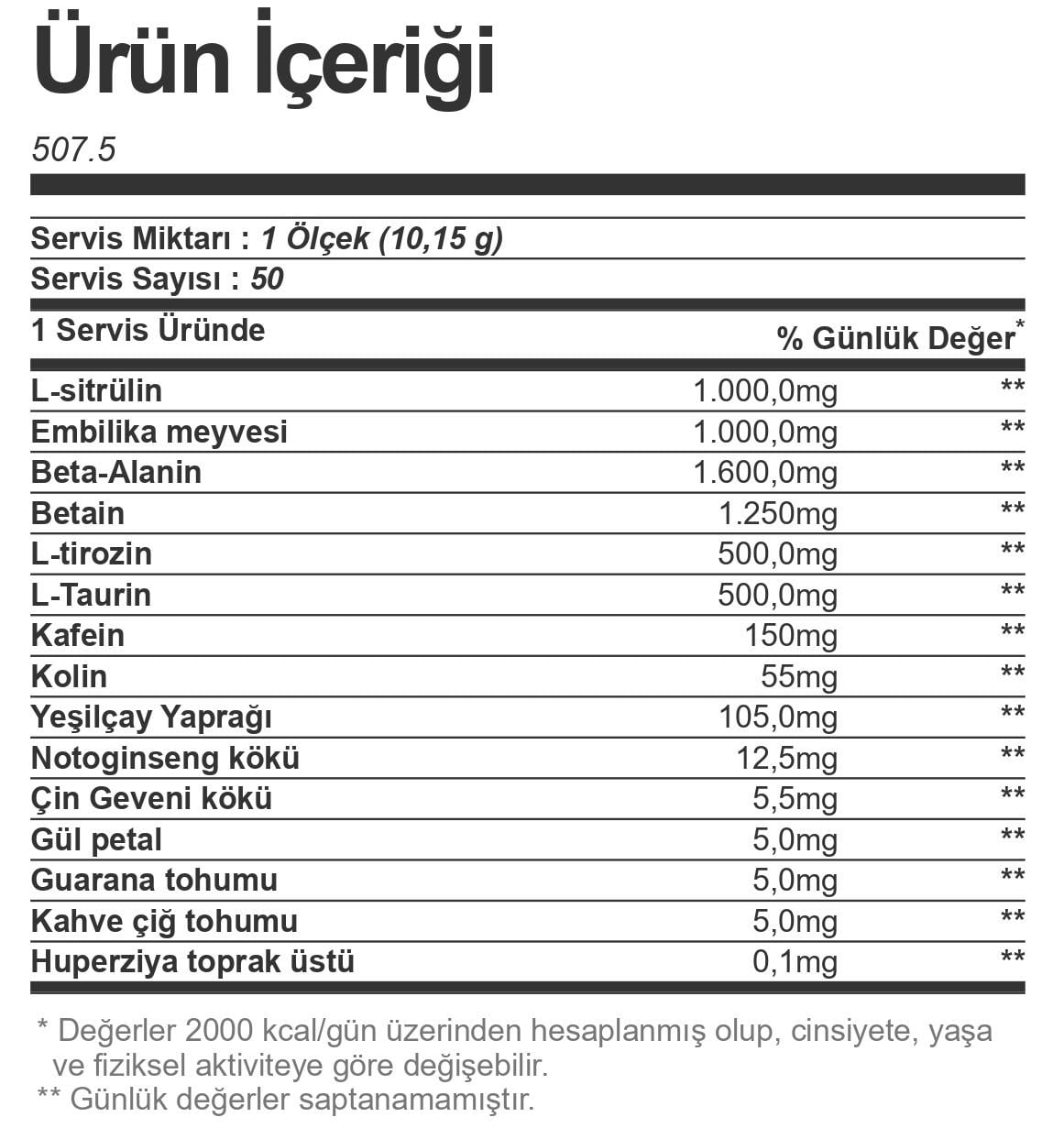 Universal Animal Primal Pre Workout 507,5 gr - 2