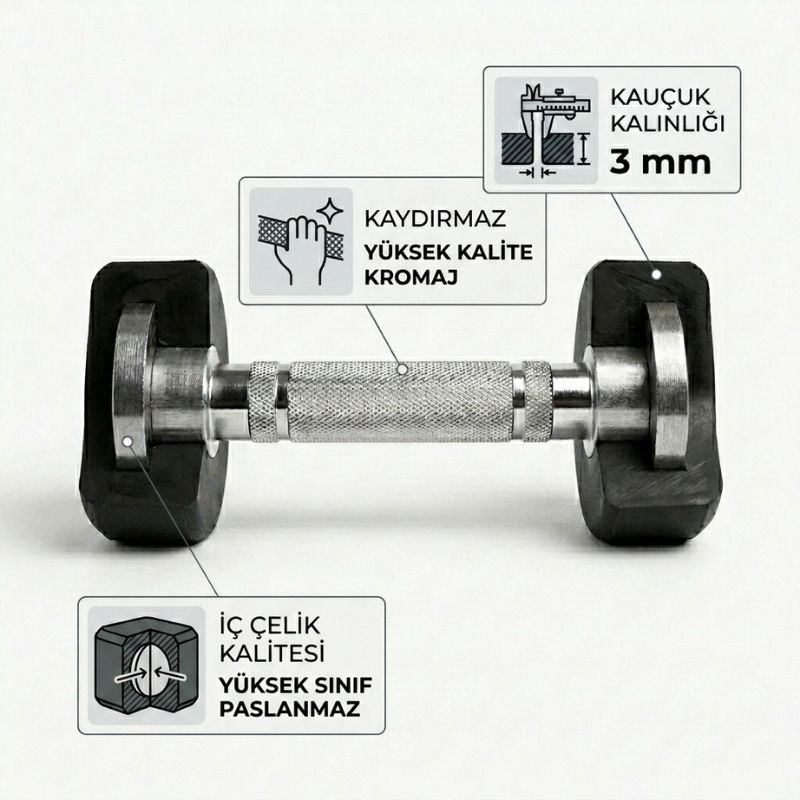XTR Fitness Pro Series Dambıl 7,5 kg - 4